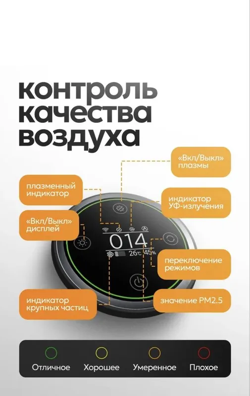 Очиститель. Xiaomi Elite 125 квадрат глобалная Havo tozalagich• — фото 4