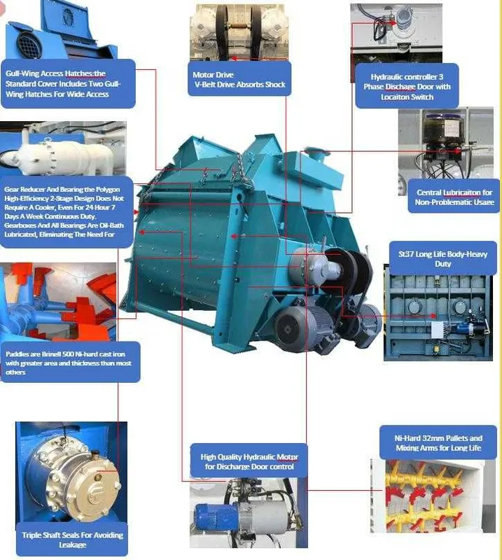 Бетонный завод БСУ-120. Производства Турция. 120 куб в час. 7
