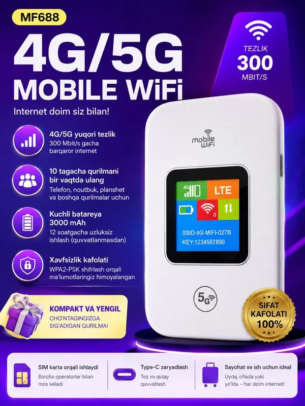 WiFi-Router, Simsiz 4G-5G LTE router Sim-karta 1