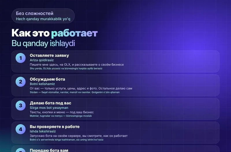 Telegram-боты для бизнеса от 200 000 сум | Telegram-bot yaratish 7