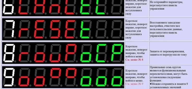 zxd2400 v4.3 Лабораторный блок питания — фото 7 zxd2400 v4.3 Лабораторный блок питания — фото 7