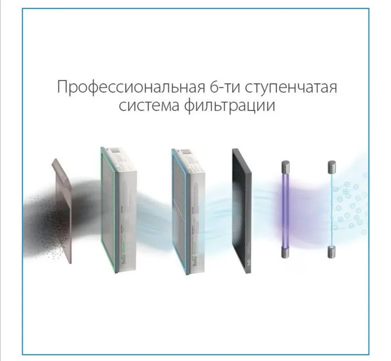 очиститель воздуха 7 очиститель воздуха 7