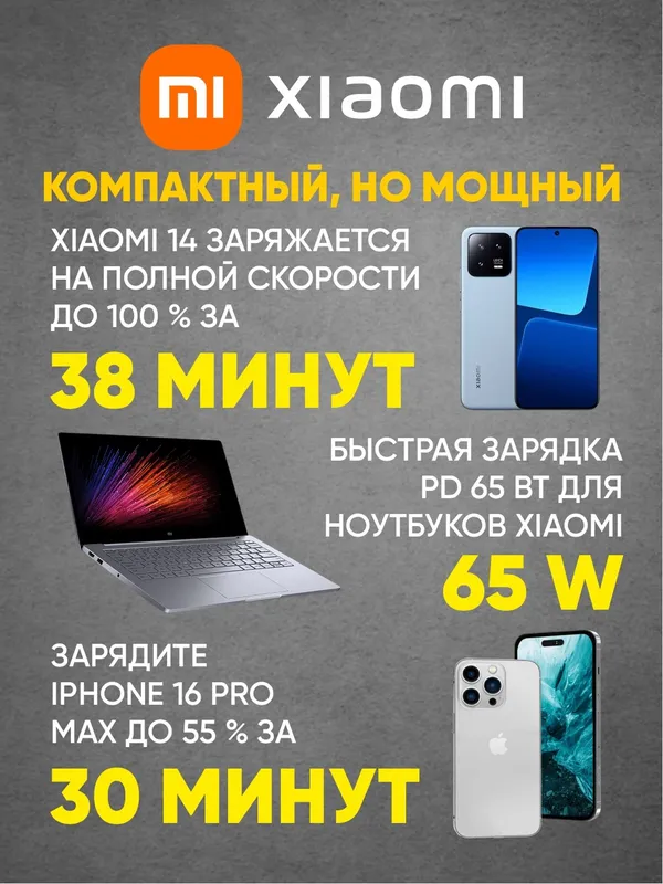 Сетевое зарядное устройство Xiaomi GaN Charger 67W, 2×USB-C + USB-A, кабель в комплекте, белое — фото 1