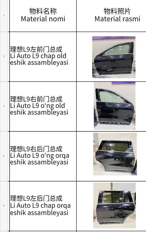 Lixiang L7 L9 ehtiyot qismlari bizda mavjud birinchi qoʻl optom narxda — фото 4 Lixiang L7 L9 ehtiyot qismlari bizda mavjud birinchi qoʻl optom narxda — фото 4