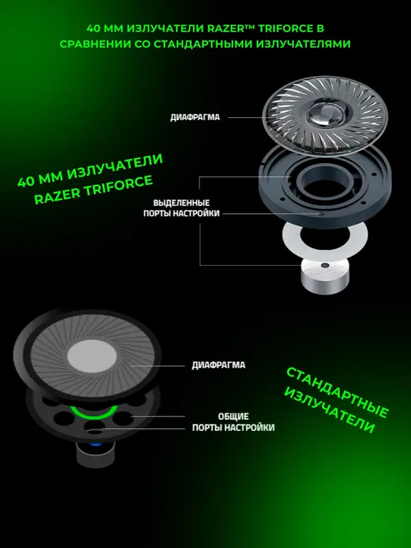 Simli geyming quloqchinlari Razer Kraken V4 X, 7.1, USB-A, 1.8 m, RGB yoritgichli 3