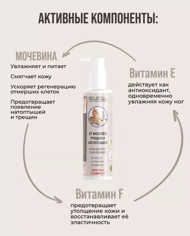 Крем для ног от мозолей, трещин и натоптышей RELIFOL Крем для ног от мозолей, трещин и натоптышей RELIFOL