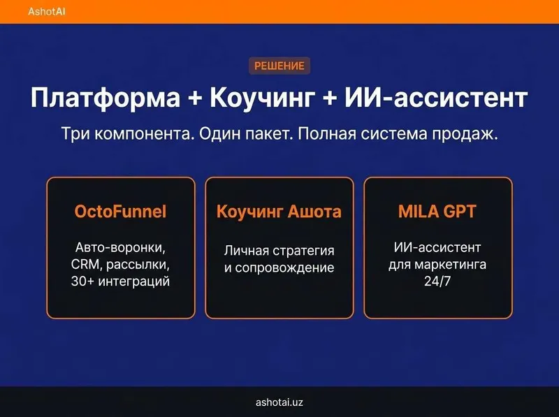 Авто-воронки продаж с ИИ: настройка и коучинг — фото 2