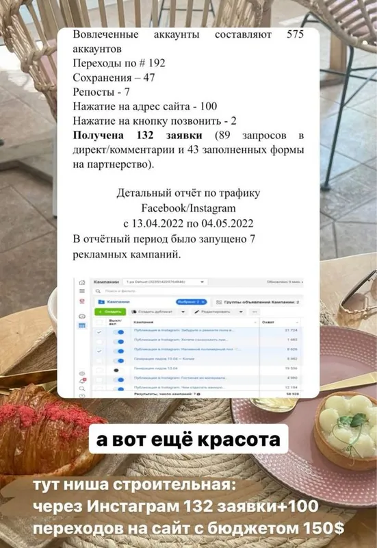 таргет ,smm, работа с ИИ, Ai, сценарии, smm, target, google ads — фото 3