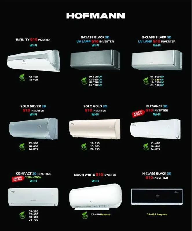 Кондиционер ХОФМАН! Арзон! Kondisioner HOFMANN! Compact 12 Inverter! — фото 2