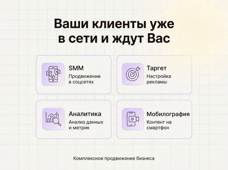 SMM xizmatlari, analitika, target, mobilograf\fotograf