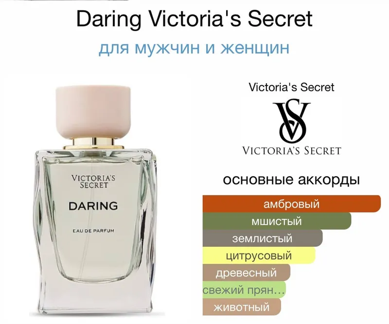 Victoria’s Secret’ning Daring atiri