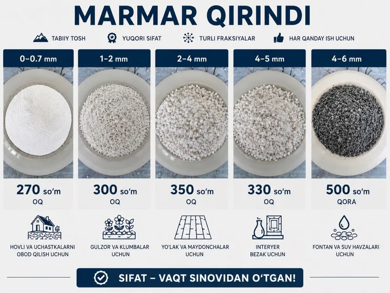 MARMAR QIRINDI Yuqori sifat • Turli fraksiyalar