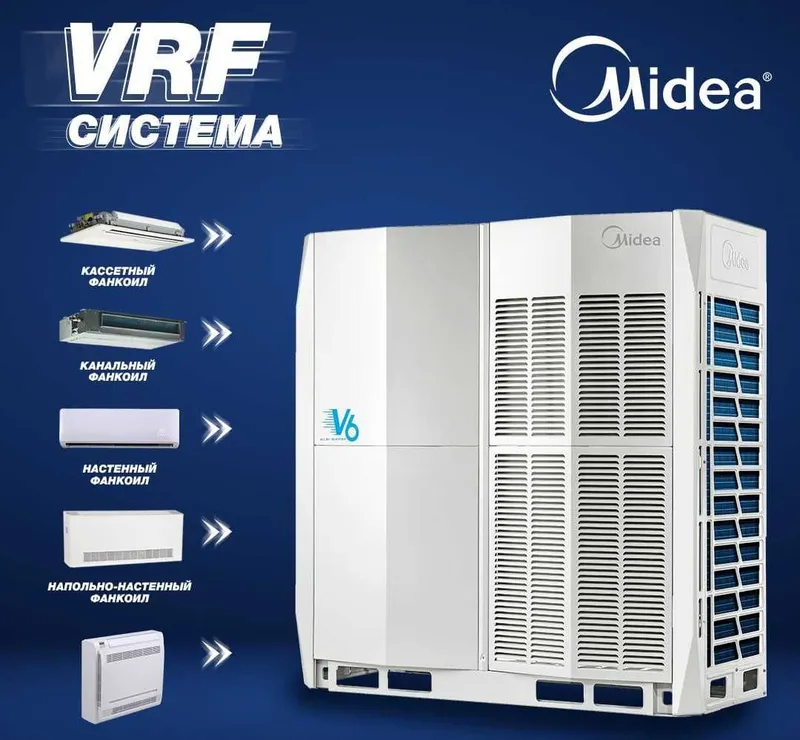 VRF Система Кондиционирования Midea / Гарантия / Доставка — фото 3