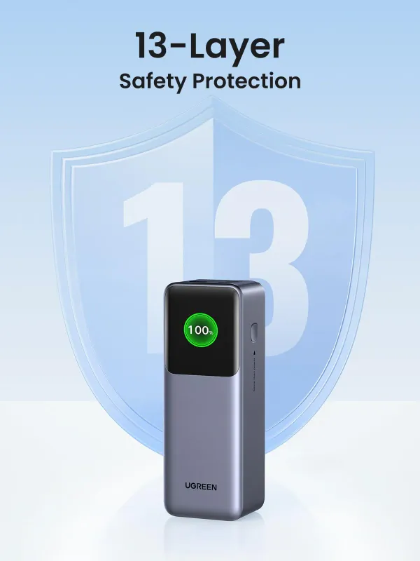 Power Bank UGREEN Nexode 25000mAh 200W — фото 1