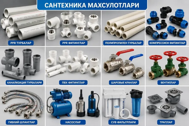 Plastherm сантехника махсулотлари 1 Plastherm сантехника махсулотлари 1