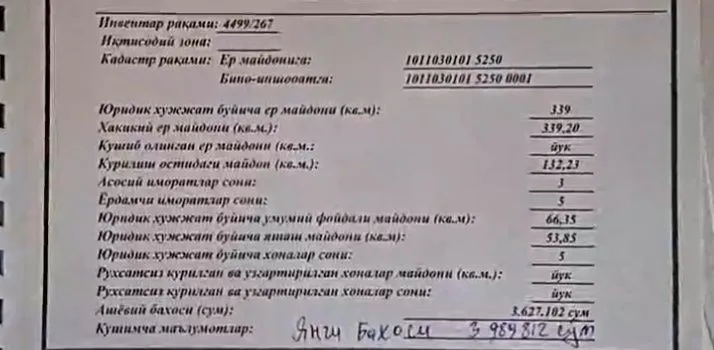 Продам дом в Мирабадском районе 1 Продам дом в Мирабадском районе 1