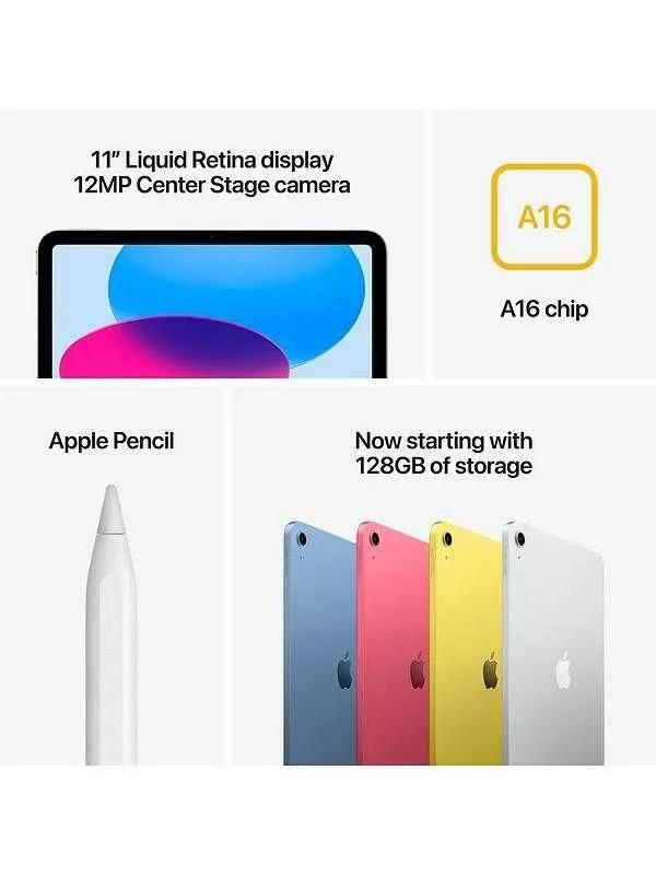 Планшет Apple iPad A16 2025 Wi-Fi IPS 11inch 256/128GB USA 2