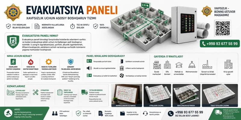 Evakuatsiya rejalari , План евакуатсия 6