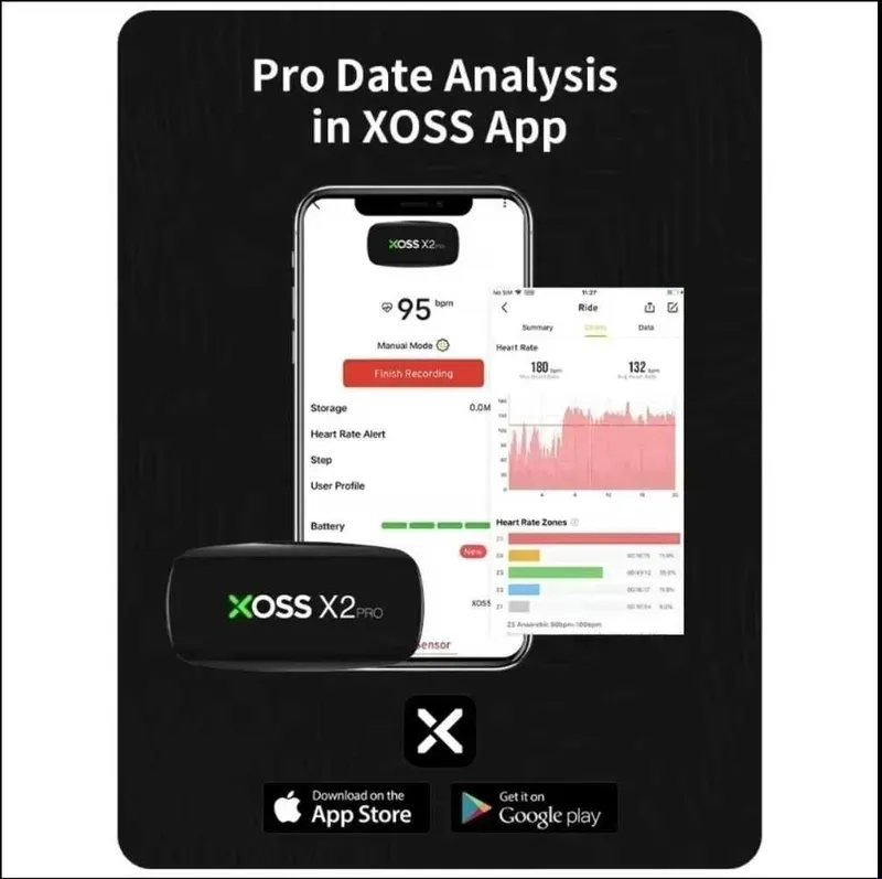 Датчик частоты сердечных сокращений XOSS X2 Pro 4 Датчик частоты сердечных сокращений XOSS X2 Pro 4