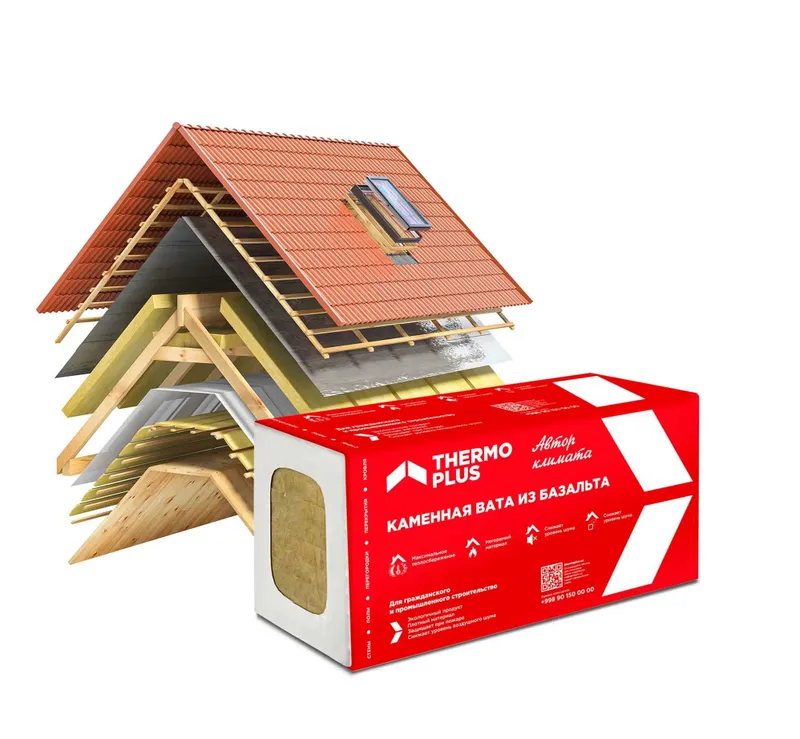 Thermo Plus, Базальтовая вата, Bazalit, Базальт, минвата, Базалит — фото 2