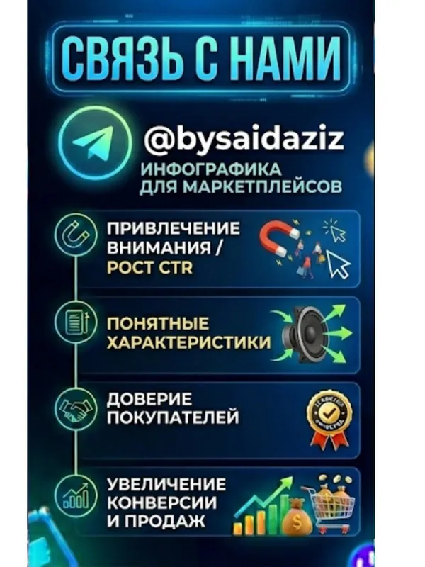 Создание инфографики на товара — фото 5