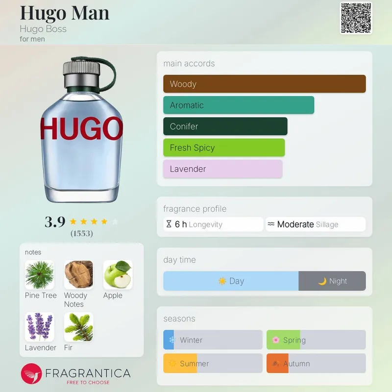 Hugo boss erkaklar uchun atir 2 Hugo boss erkaklar uchun atir 2