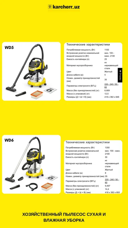 Kärcher Plesos WD | Suxoy Vlajniy — фото 3