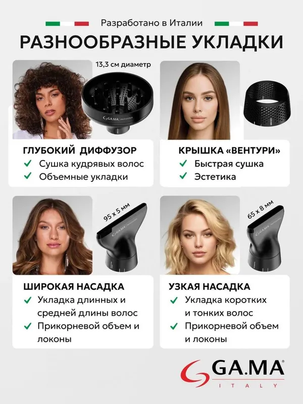 Профессиональный фен GaMa IQ Lite Max 6 Профессиональный фен GaMa IQ Lite Max 6