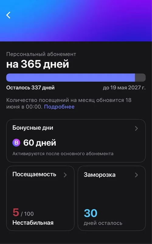 1фит абонимент годовой — фото 1 1фит абонимент годовой — фото 1