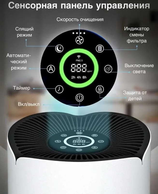 Очиститель воздуха с ионизатором и Wi-Fi