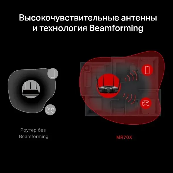 Mercusys MR70X AX1800 Wi‑Fi 6 двухдиапазонный роутер 6