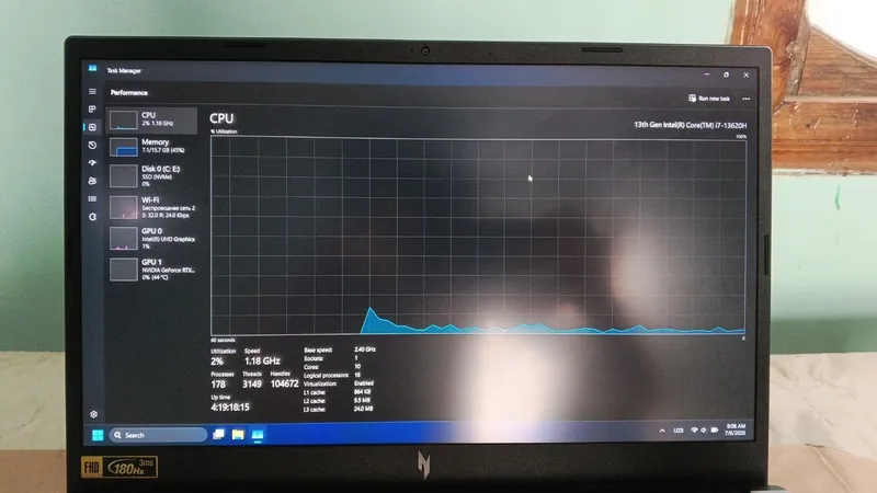 Acer Nitro V15 Sotiladi 4 Acer Nitro V15 Sotiladi 4