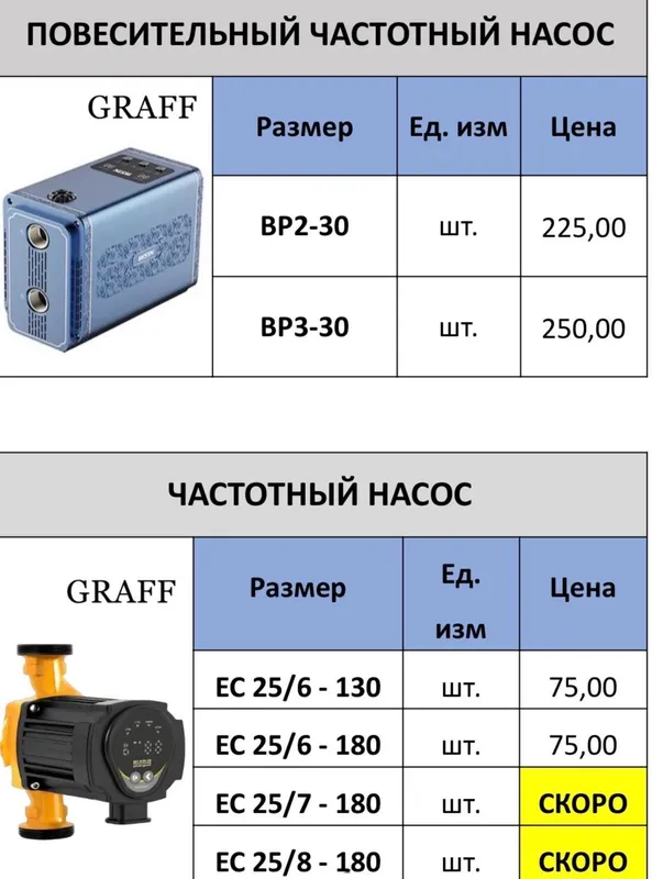 Насосы в ассортименте 2 Насосы в ассортименте 2
