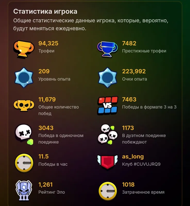 продаю аккаунт в brawl stars — фото 4