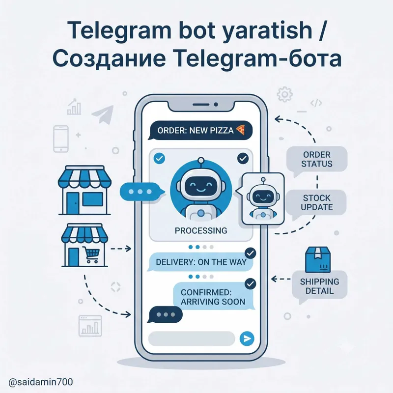 Sayt, Telegram bot yaratish | Создание сайта и бота 2