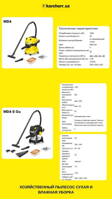 Kärcher Plesos WD | Suxoy Vlajniy — фото 2