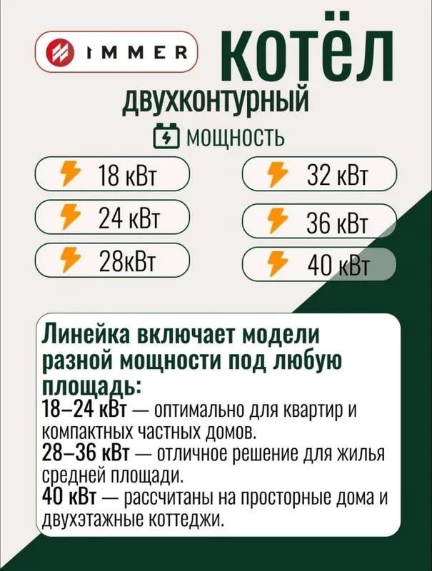 Газовый Котел Immer 18 kwt Оптом Прямой Склад 2 Газовый Котел Immer 18 kwt Оптом Прямой Склад 2