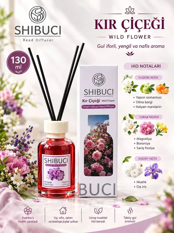 оптом SHIBUCI Turkiya освежительлари 8 оптом SHIBUCI Turkiya освежительлари 8