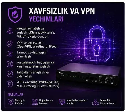 Uy va ofis uchun Wi-Fi tarmog'ini sozlab beraman 3 Uy va ofis uchun Wi-Fi tarmog'ini sozlab beraman 3