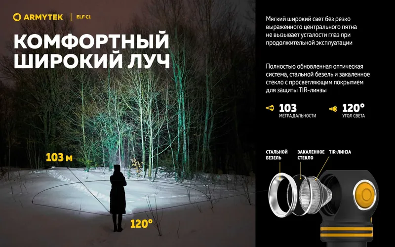 Налобный, водостойкий, противоударный мультифонарь Armytek Elf C1 3 Налобный, водостойкий, противоударный мультифонарь Armytek Elf C1 3