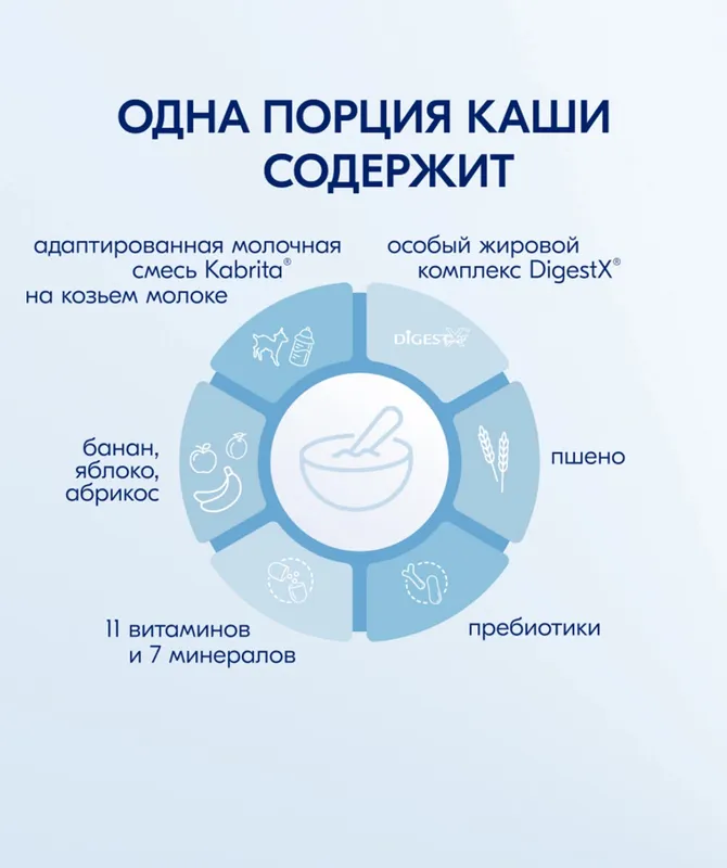 Каша Kabrita из козьего молока 5+ 6+ 4 Каша Kabrita из козьего молока 5+ 6+ 4
