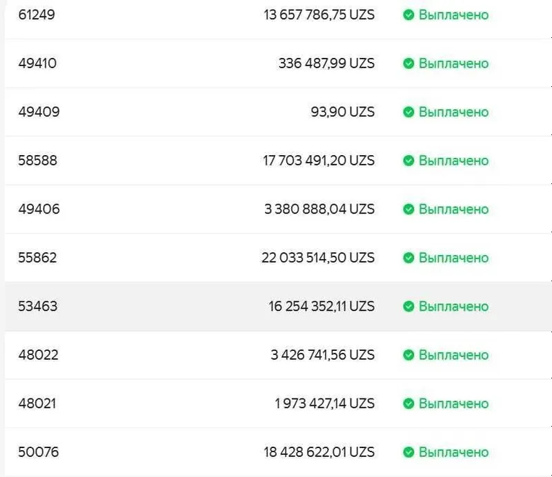 Yandex таксапарк очиб берамиз, Шартнома асосида ишлаймиз 4